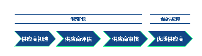 河北配电柜|河北|石jia庄配电柜|石jia庄|石jia庄控制柜|石jia庄电气chengtao 河北配电柜|河北|石jia庄配电柜|石jia庄|石jia庄控制柜|石jia庄电气chengtao